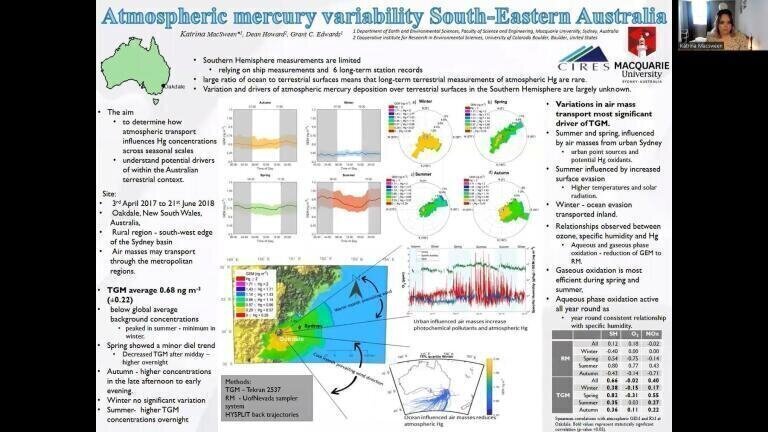 Atmospheric mercury variability at a terrestrial background site, South-Eastern Australia.